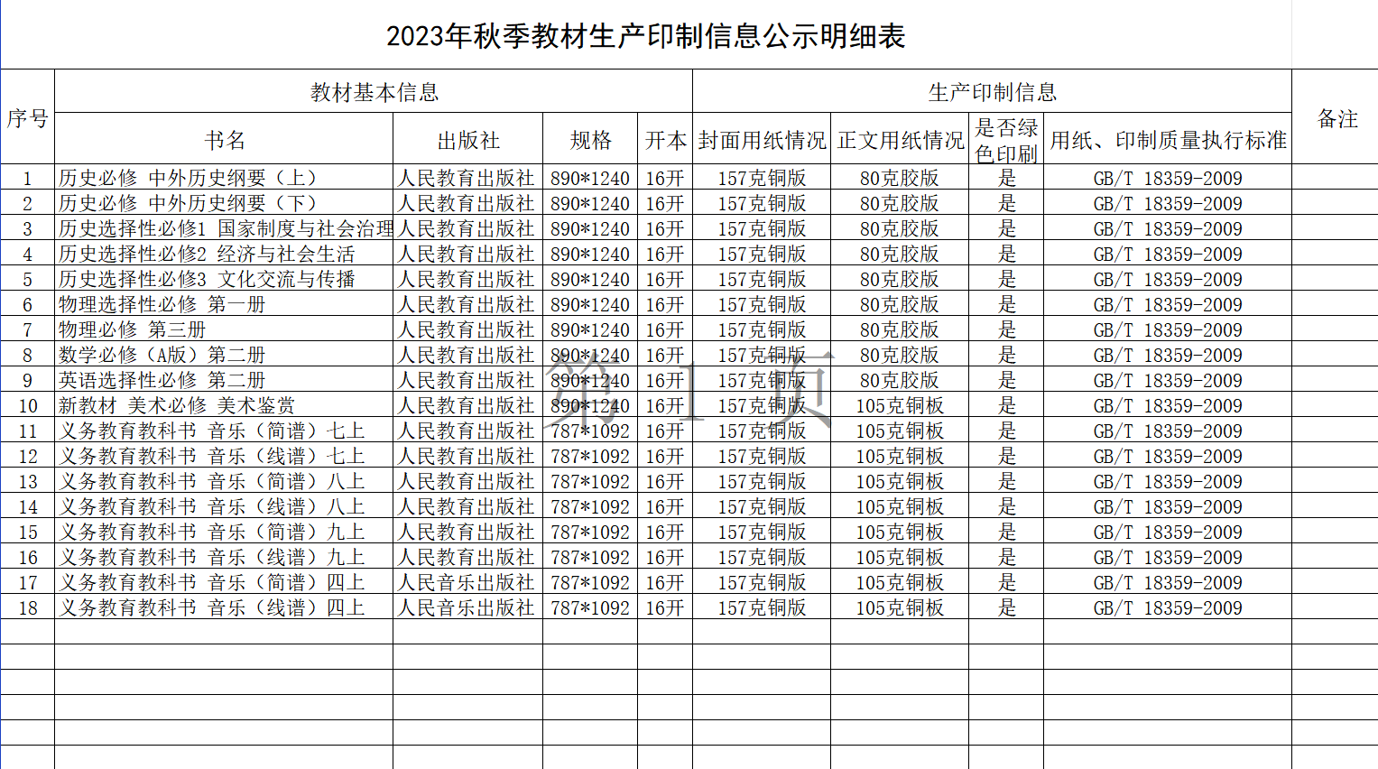 /index.php?m=home&c=View&a=index&aid=151